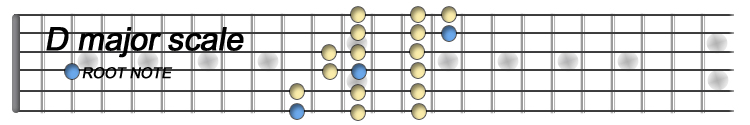 D major 2.jpg